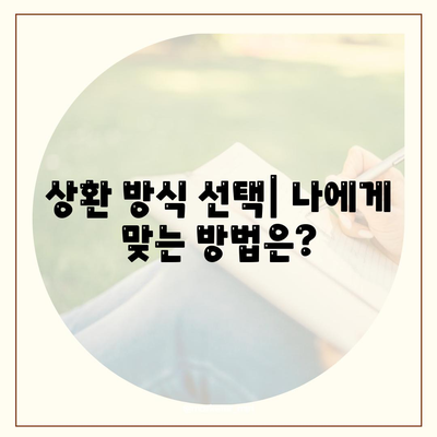 주택담보대출 상담부터 중도상환까지| DSR, LTV 완벽 이해 가이드 | 주택담보대출, 금리, 상환, 부동산