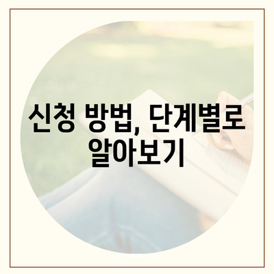 소상공인 방역지원금 신청 가이드| 자격, 신청 방법, 서류 완벽 정리 | 코로나19, 지원금, 소상공인, 사업자