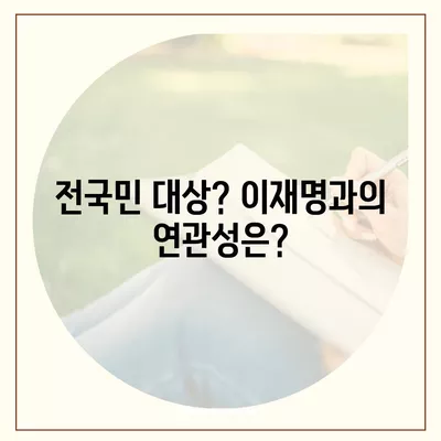 경기도 평택시 칠원동 민생회복지원금 | 신청 | 신청방법 | 대상 | 지급일 | 사용처 | 전국민 | 이재명 | 2024