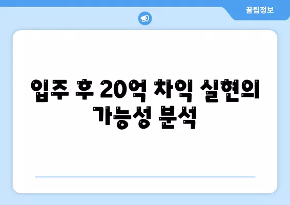 래미안 원펜타스 전세 대출과 입주 후 20억 차익 실현 가능성 분석! | 전세 대출, 부동산 투자, 입주 전략