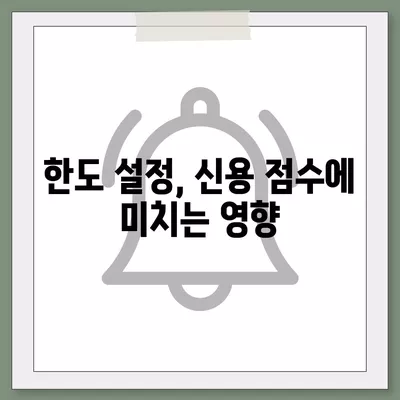 신용 대출의 이자율과 한도 비교| 알아야 할 5가지 팁 | 신용 대출, 이자율, 한도, 금융 가이드