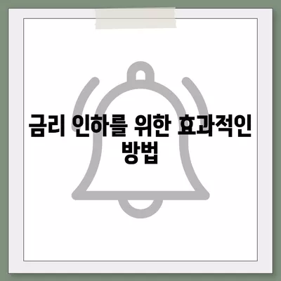 신혼부부 전세대출 금리와 혜택은 이렇게! 금리비교 및 활용 팁 | 신혼부부, 전세대출, 금융혜택