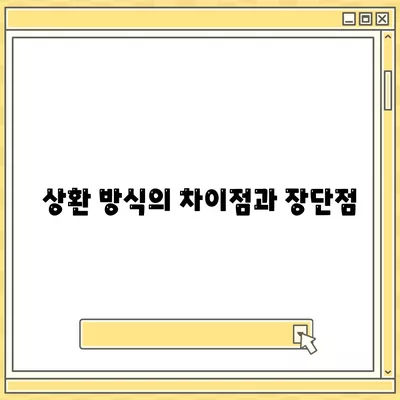 신용대출과 마이너스 통장의 차이점| 이해하기 쉬운 비교 가이드 | 금융, 대출, 통장 비교