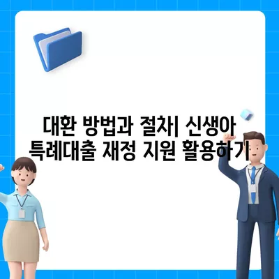 신생아 특례대출 조건, 금리 및 대환 방법 완벽 가이드 | 한도, 완화 시점, 재정 지원