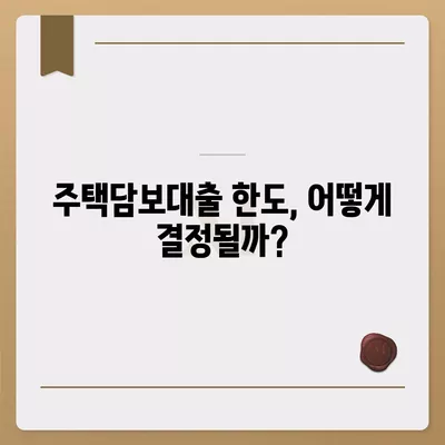 부동산담보대출금리비교| 필요한 만큼 한도를 확보하는 방법 | 대출금리, 주택담보대출, 금융 팁