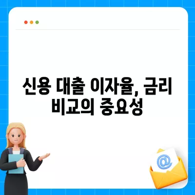 신용 대출의 이자율과 한도 비교| 알아야 할 5가지 팁 | 신용 대출, 이자율, 한도, 금융 가이드