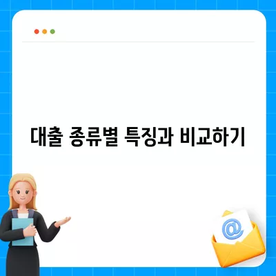 카카오뱅크 비상금대출 조건 완벽 가이드 | 대출 종류, 이자율, 신청 방법"