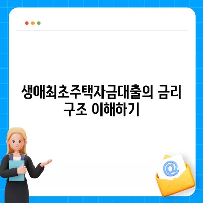 생애최초주택자금대출의 금리와 조건, 필수사항 완벽 가이드 | 집 구매, 대출 조건, 금융 팁