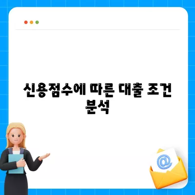 개인신용대출 금리 및 한도 비교| 최적의 맞춤 대출 찾기 가이드 | 대출 금리, 개인신용, 금융정보