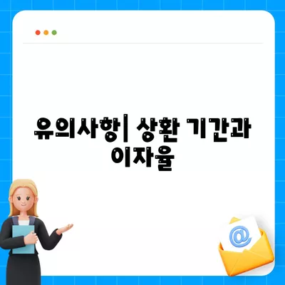 디딤돌 대출의 모든 것| 신청 방법과 유의사항 | 대출, 금융, 개인 대출