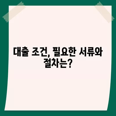 서민금융 지원 대출 조건 정리| 알아두면 유용한 팁과 기준 | 서민금융, 대출조건, 지원정책