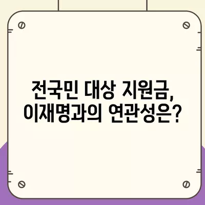 대구시 중구 성내3동 민생회복지원금 | 신청 | 신청방법 | 대상 | 지급일 | 사용처 | 전국민 | 이재명 | 2024