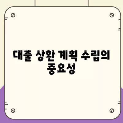 상가담보대출의 중요한 고려사항| 조건, 금리, 절차 완벽 가이드 | 상가 대출, 금융, 투자 전략