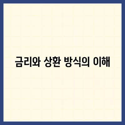 직장인과 사업자가 대출 받을 때 꼭 알아야 할 조건 5가지 | 대출, 금융, 신용 관리