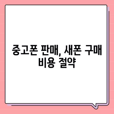 아이폰16 가격 할인받는 방법