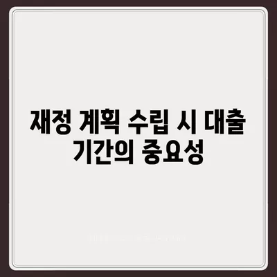 주택 담보 대출 기간 선택 시 반드시 고려해야 할 핵심 요인 5가지 | 주택 대출, 재정 계획, 금융 팁