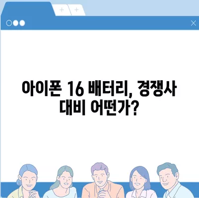 아이폰 16 배터리 수명 향상 | 사실 여부와 전망