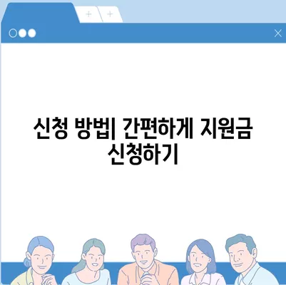 서울시 동작구 신대방제2동 민생회복지원금 | 신청 | 신청방법 | 대상 | 지급일 | 사용처 | 전국민 | 이재명 | 2024