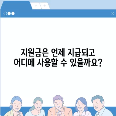 강원도 정선군 사북읍 민생회복지원금 | 신청 | 신청방법 | 대상 | 지급일 | 사용처 | 전국민 | 이재명 | 2024