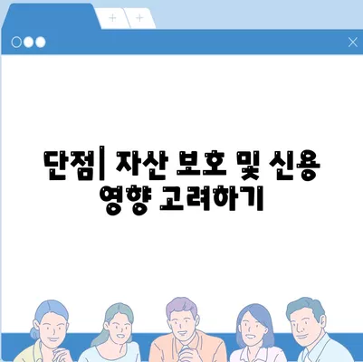 무담보차량대출 금융 조건과 장단점| 초보자를 위한 종합 가이드 | 차량 대출, 금융 조건, 장단점 분석