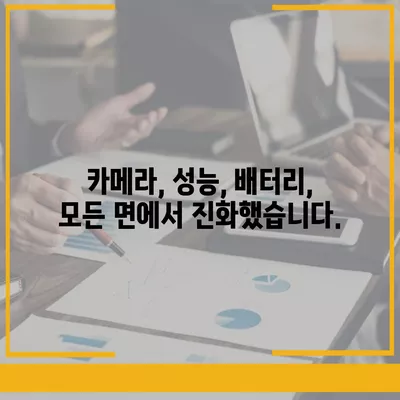 아이폰 16 프로 맥스 모든 시리즈 출시일 및 스펙 정리