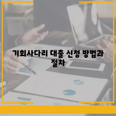 하나은행 경기청년 기회사다리 금융 대출 상품 완벽 가이드 | 청년 대출, 금융 지원, 정책 안내"