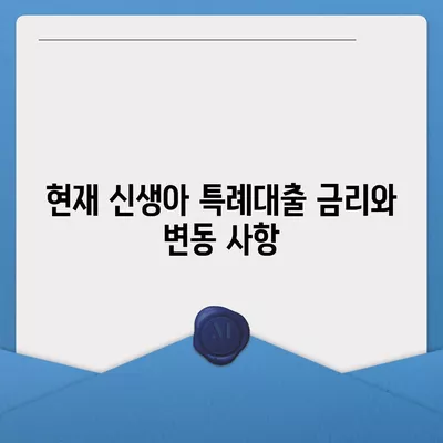 신생아 특례대출 조건, 금리 및 대환 방법 완벽 가이드 | 한도, 완화 시점, 재정 지원