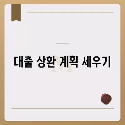 대학생 대출을 갚기 위한 재정적 지원 찾기| 5가지 효과적인 방법 | 재정 지원, 학자금 대출, 금융 팁