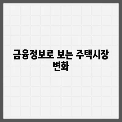 추석연휴 전세자금대출 거래 요약| 2023년 현황 및 유의사항 | 전세자금대출, 금융정보, 주택시장"