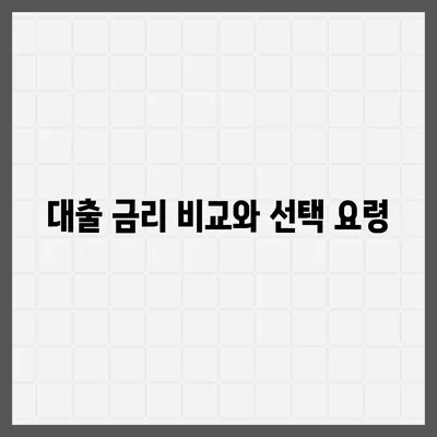 군인 비대면대출 신청 방법과 유의사항 | 군인, 대출, 금융 꿀팁