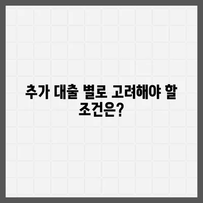 후순위 대출 신청 시 추가 대출 확보 방법은? | 후순위 대출, 대출 신청, 재정 관리 팁