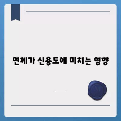 대출 연체 원인과 영향, 대처 방법 총정리 | 금융관리, 신용회복, 대출관리 팁