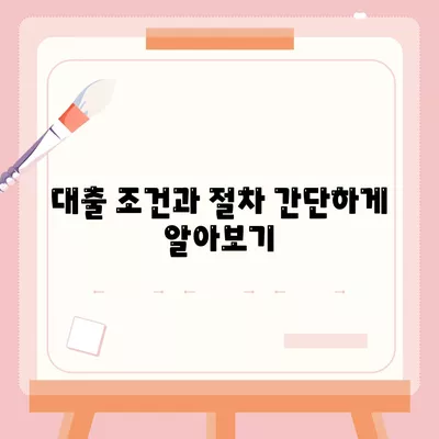 사업자 자금 대출의 모든 것! 효과적인 대출 방법과 혜택 가이드 | 자금 지원, 사업 운영, 금융 전략