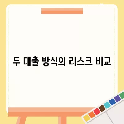 후순위 대출과 전당 담보 대출의 차이점은? 알아보는 가이드 | 대출 종류, 금융 상품, 재정 전략