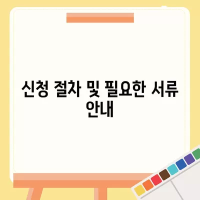 군인 비대면대출 신청 방법과 유의사항 | 군인, 대출, 금융 꿀팁