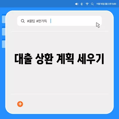 자동차담보대출과 청춘이머니 활용법| 신뢰성 높은 금융 가이드 | 자동차 대출, 청춘 금융, 대출 방법"