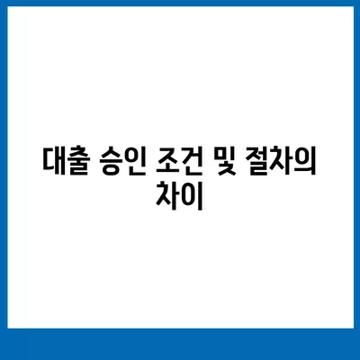 후순위 대출과 전당 담보 대출의 차이점은? 알아보는 가이드 | 대출 종류, 금융 상품, 재정 전략