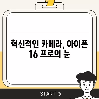 아이폰 16 출시일과 프로 모델의 예상 변화 총정리