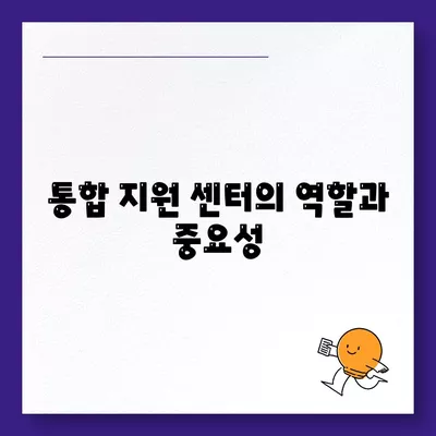 통합 지원 센터를 통해 대출 지원 받기| 2023년 완벽 가이드와 팁 | 대출, 지원 프로그램, 금융 도움"