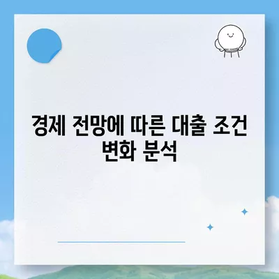 부동산대출 시장 영향과 전망| 2024년 변화 예측과 대응 전략 | 부동산, 대출, 경제 전망, 금융 정책