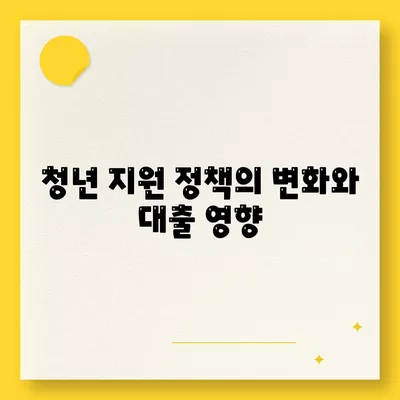 청년버팀목 전세자금대출 조건과 금리, 중도해지 시 주의사항 가이드 | 청년 지원, 주택 금융, 대출 정보