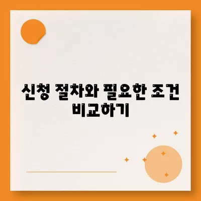 신용대출과 마이너스 통장의 차이점 완벽 정리! | 신용대출, 마이너스 통장, 금융 비교 가이드