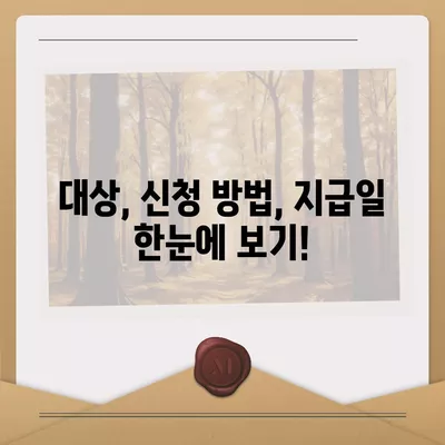 대구시 군위군 고로면 민생회복지원금 | 신청 | 신청방법 | 대상 | 지급일 | 사용처 | 전국민 | 이재명 | 2024