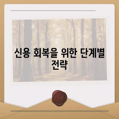 연체 대출에 대한 긴급 계획 수립의 중요성 | 재정 관리, 신용 회복, 대출 전략