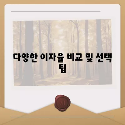 자동차 담보대출 조건 및 무소득자 지원 가이드 | 대출 방법, 이자율, 자격 요건"