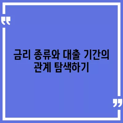 주택 담보 대출 기간 선택 시 반드시 고려해야 할 핵심 요인 5가지 | 주택 대출, 재정 계획, 금융 팁