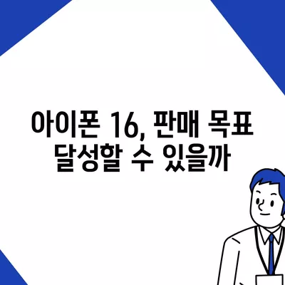 아이폰 15 구입자 논란과 아이폰 16 판매 우려