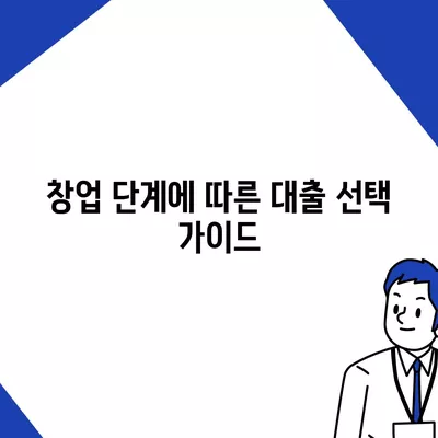 미소금융 창업 대출 vs 햇살론| 어떤 선택이 더 나을까? | 창업, 대출, 금융 지원