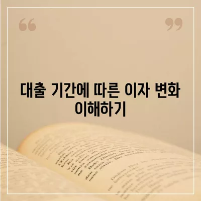 디딤돌대출 이자 계산 방법 완벽 가이드 | 대출 이자, 금융 팁, 재테크 방법