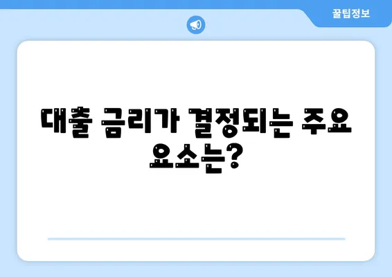 청년버팀목 전세자금 대출 조건과 금리 확인하기| 알아두어야 할 필수 정보와 팁 | 전세자금, 청년 대출, 대출 조건